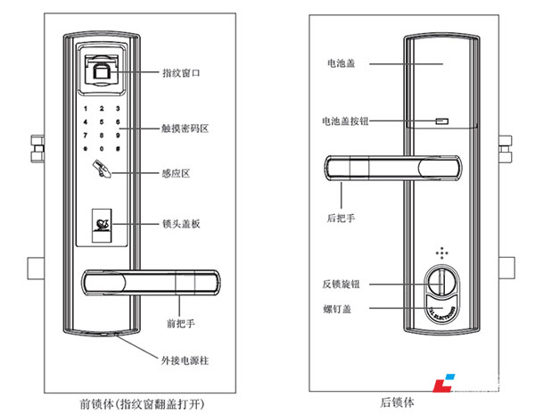 智能指紋門鎖新體驗