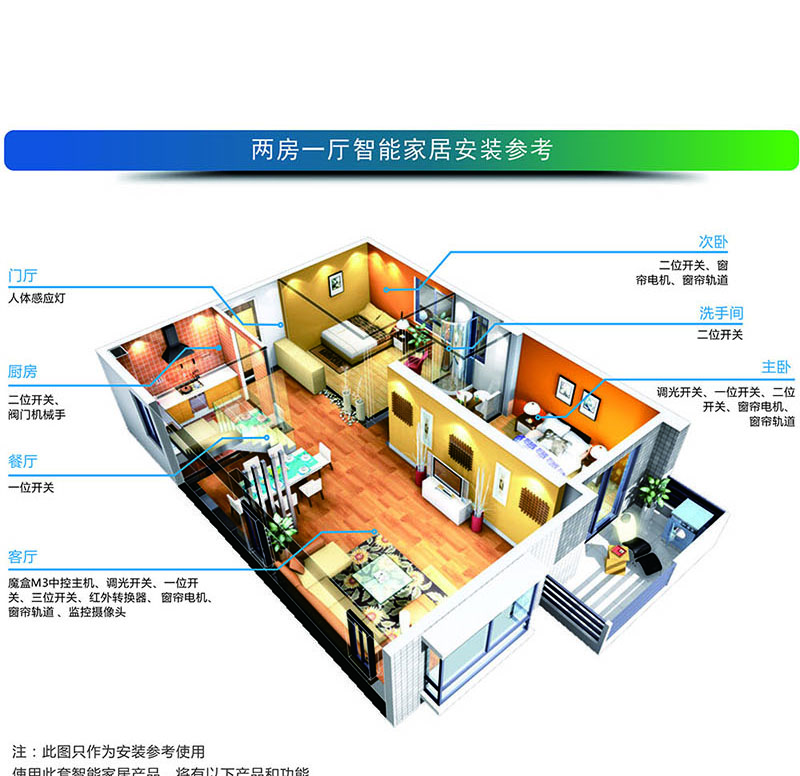 合肥智能家居