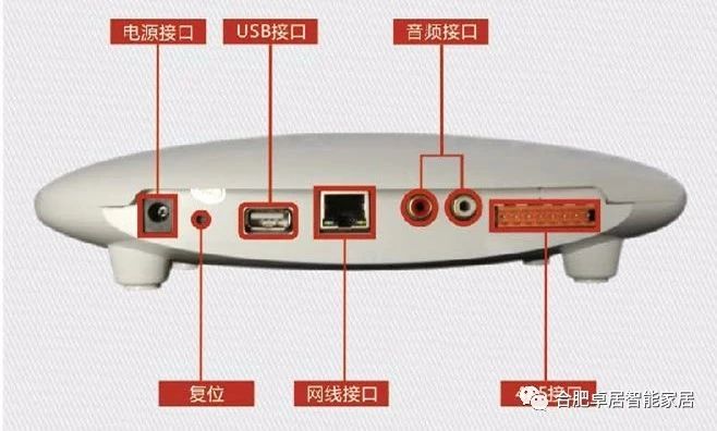 合肥卓居智能家居，指紋密碼鎖，背景音樂系統