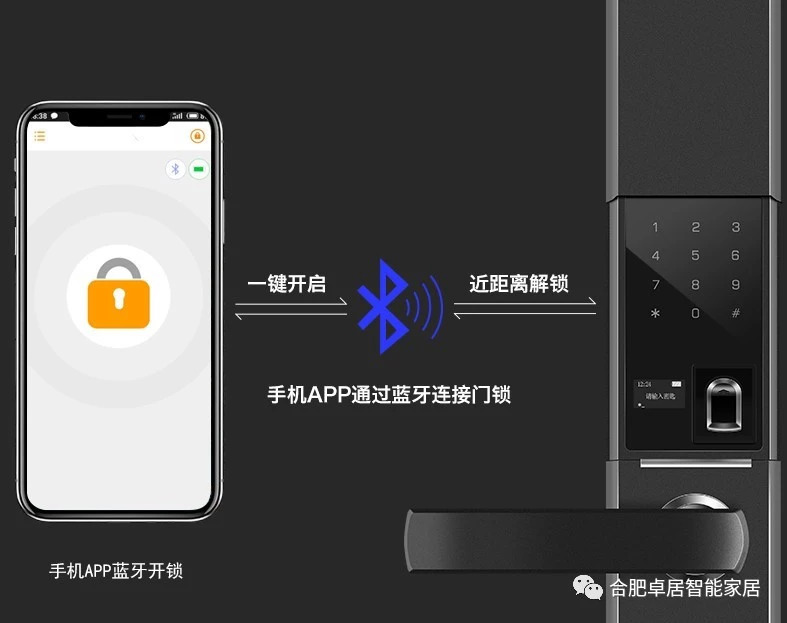 合肥卓居智能家居，指紋密碼鎖，家庭背景音樂系統